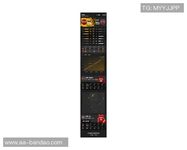 本赛季全明星入选概率分析吉迪阿夫迪亚鲍威尔表现抢眼